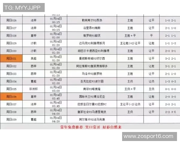 西甲联赛分析皇家社会客场表现出色成功击败对手