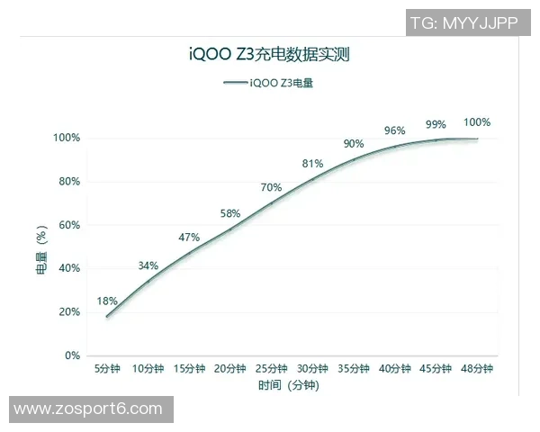 加拉格尔今日完成热刺体检预计迅速增强球队整体实力 加拉格尔今日完成热刺体检预计迅速增强球队整体实力