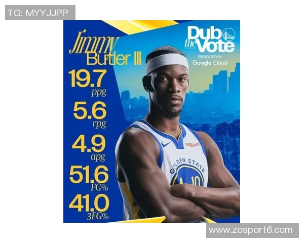 本季表现惊艳的球星巴特勒约基奇KD场均数据与高效投篮率的完美结合 本季表现惊艳的球星巴特勒约基奇KD场均数据与高效投篮率的完美结合