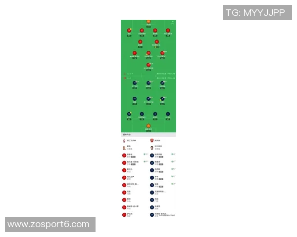 本赛季英超红黄牌积分分析阿森纳表现最佳切尔西积分最高 本赛季英超红黄牌积分分析阿森纳表现最佳切尔西积分最高